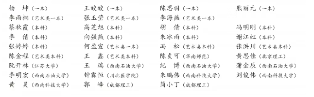 2025年成都市成都文武學(xué)校升學(xué)率|教學(xué)質(zhì)量怎么樣？