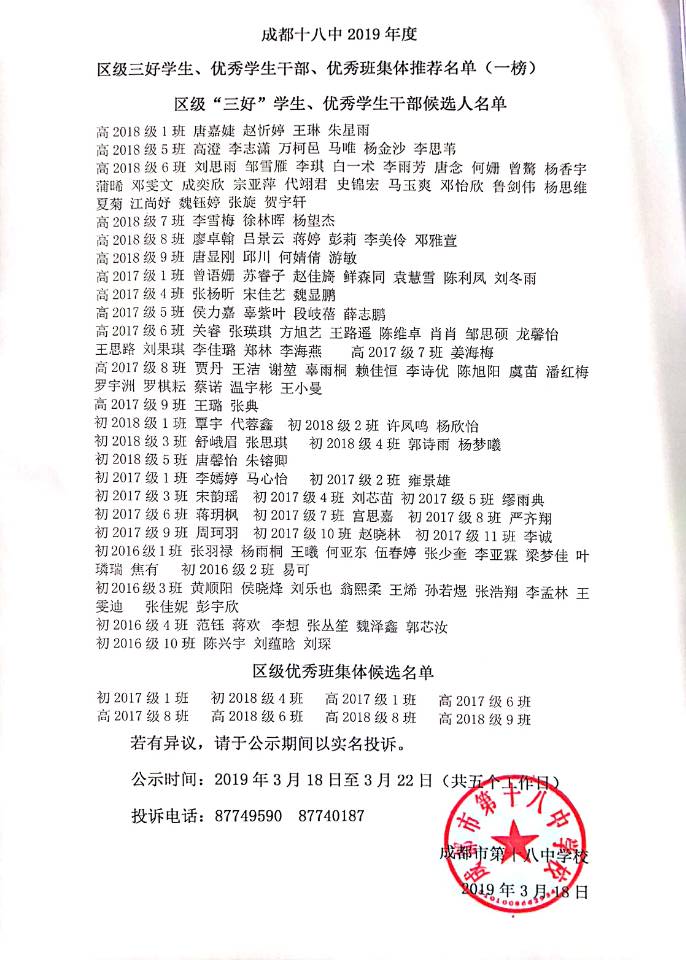 2019年度區(qū)級三好學(xué)生、優(yōu)秀學(xué)生干部、優(yōu)秀班集體推薦名單 2019年度區(qū)級三好學(xué)生、優(yōu)秀學(xué)生干部、優(yōu)秀班集體推薦名單