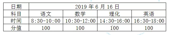 鄰水實驗學校2019年高中教育階段自主招生考試計劃