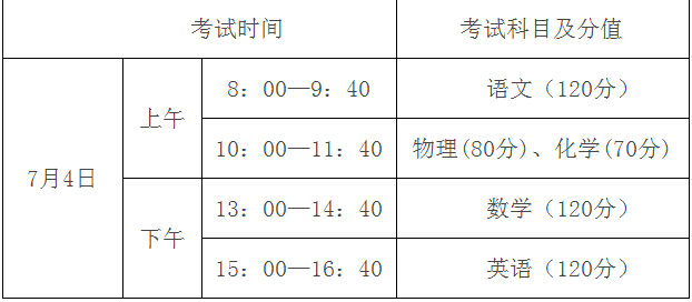 ?樂至中學(xué)2018年跨市（州）招生工作實施方案