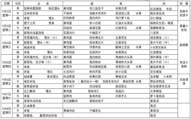 樹德博瑞實(shí)驗(yàn)學(xué)校食宿怎么樣？