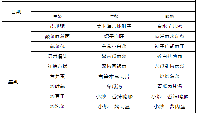 郫縣嘉祥外國(guó)語(yǔ)學(xué)校食宿條件怎么樣？