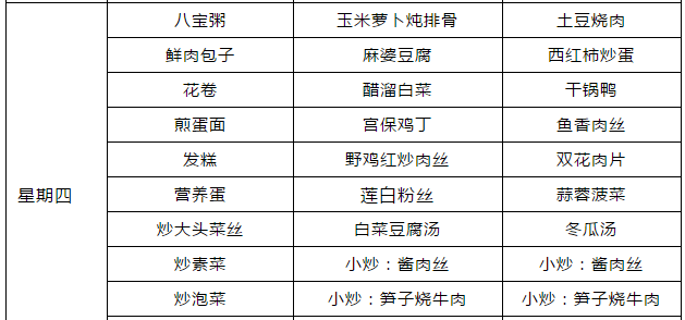 郫縣嘉祥外國(guó)語(yǔ)學(xué)校食宿條件怎么樣？