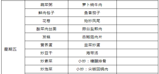 郫縣嘉祥外國(guó)語(yǔ)學(xué)校食宿條件怎么樣？
