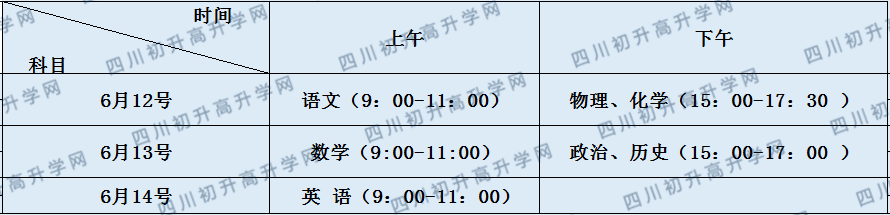 關(guān)于攀枝花市成都外國語學(xué)校2020年招生簡章（統(tǒng)招計劃）