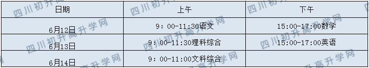 2020年眉山中考政策是什么，有變化嗎？