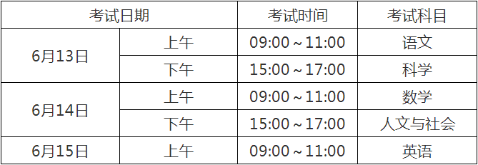 2020宜賓中考時(shí)間是多久，會改變嗎？
