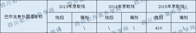 龍泉外國(guó)語學(xué)校.png