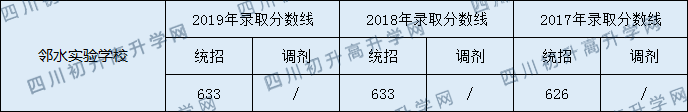 鄰水實(shí)驗學(xué)校.png