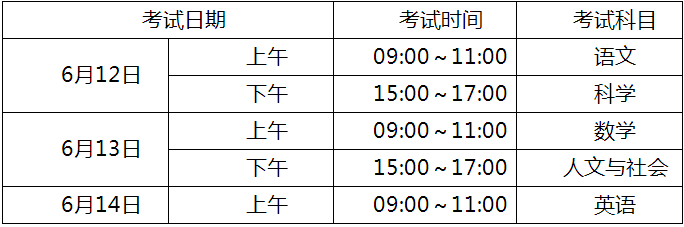 宜賓市第三中學(xué)2020年招生計(jì)劃 宜賓市第三中學(xué)2020年招生計(jì)劃