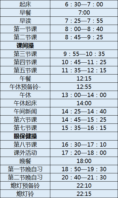 成都市泡桐樹中學初三今年還上晚自習嗎？