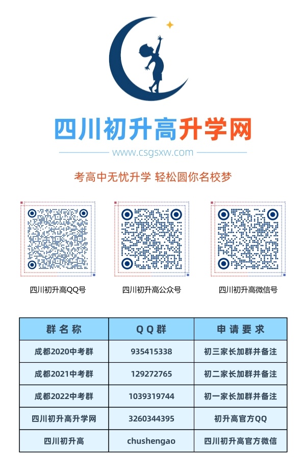 成都市教科院附屬學(xué)校2020年中考收分線是多少？