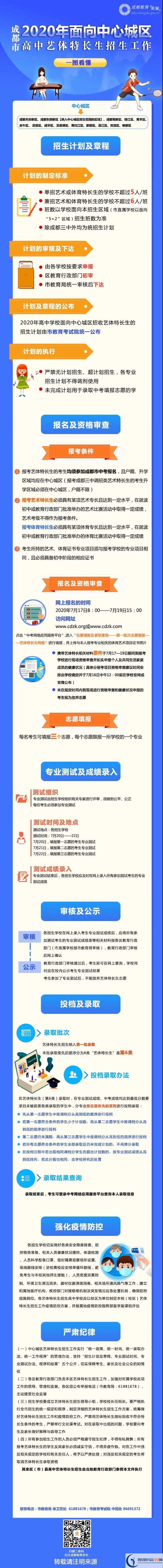 2020年成都市高中藝體特長生招生政策出爐！附招生計(jì)劃