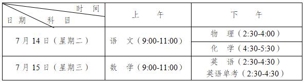 2020年棠湖中學(xué)最新招生計(jì)劃