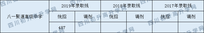 分?jǐn)?shù)線(xiàn).png