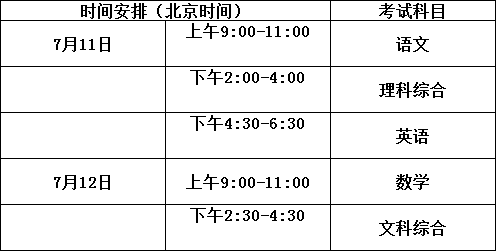 奇章中學(xué)2020年招生計劃