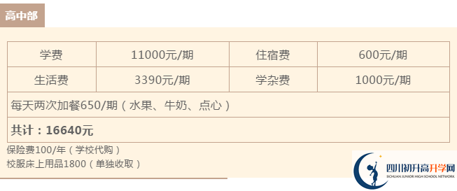 2021年雅安北附實(shí)驗(yàn)學(xué)校住宿費(fèi)用是多少？