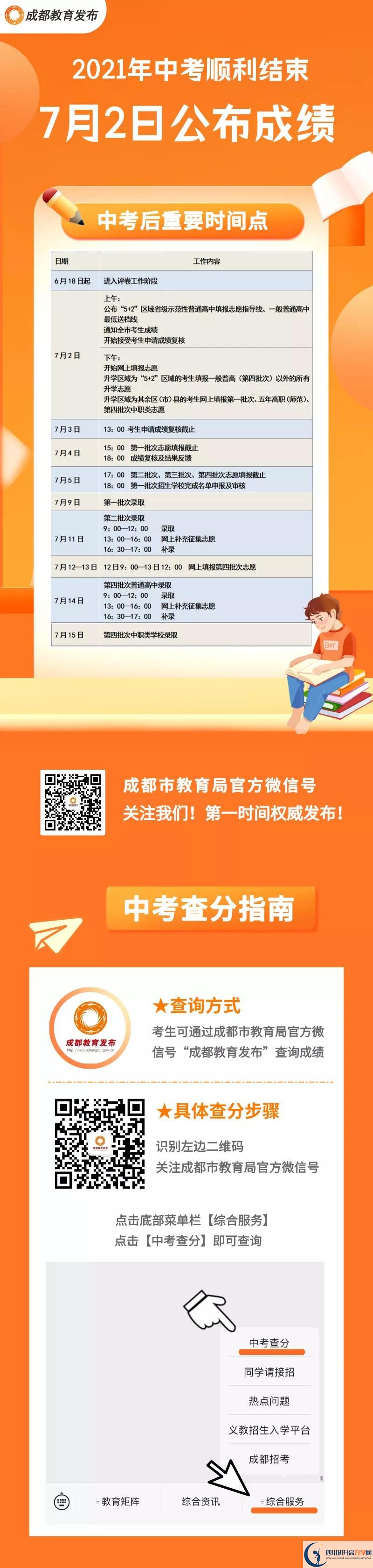 成都2021年中考成績什么時候公布？