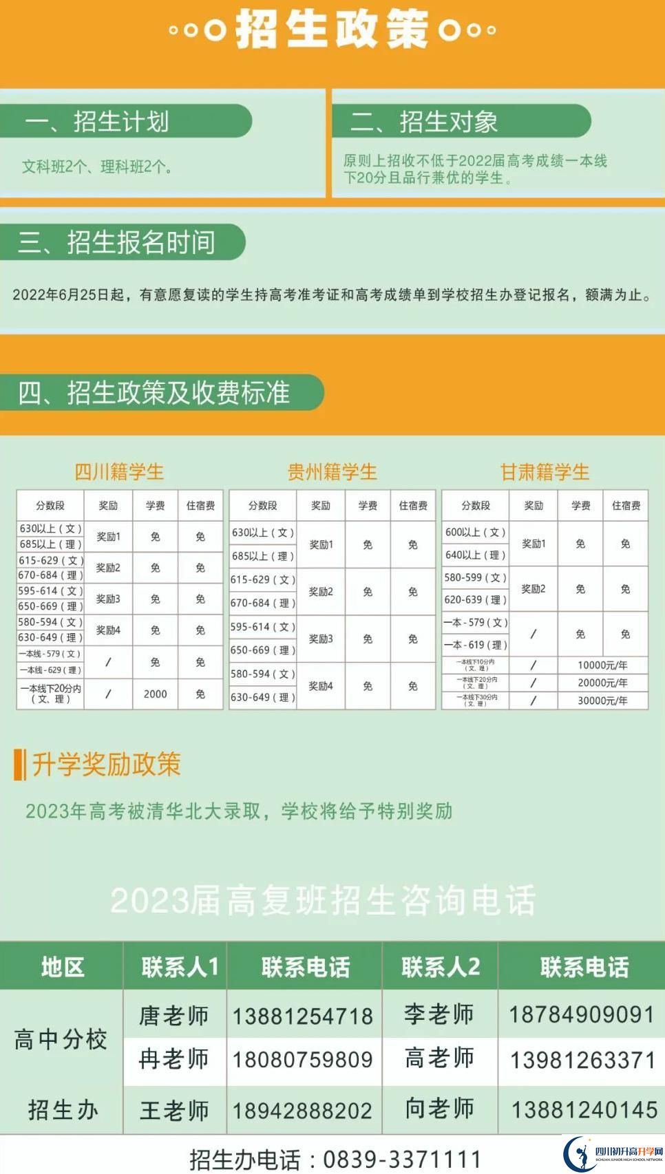 2022年廣元市廣元外國(guó)語(yǔ)學(xué)校高三招收復(fù)讀生嗎？