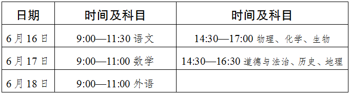2022年達州市中考最新政策，有何變化？