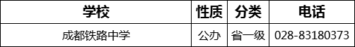 成都市成都鐵路中學2022年招生電話是多少？