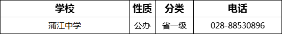 成都市蒲江中學2022年招生電話是多少？