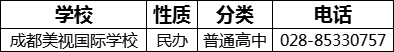成都市成都美視國際學(xué)校2022年招生電話是多少？
