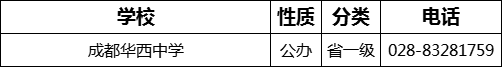 2023年成都市成都華西中學(xué)招辦電話是多少？