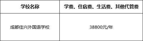 成都市成都佳興外國語學校2022年學費