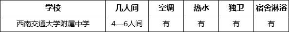 成都市西南交通大學(xué)附屬中學(xué)寢室條件怎么樣、好不好？