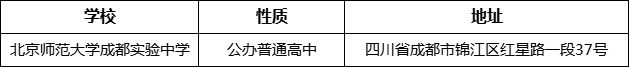 成都市北師大成都實(shí)驗(yàn)中學(xué)詳細(xì)地址、在哪里？