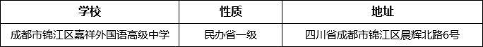成都市錦江區(qū)嘉祥外國(guó)語高級(jí)中學(xué)地址在哪里？