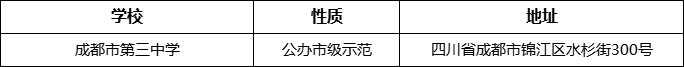 成都市第三中學(xué)詳細(xì)地址、在哪里？