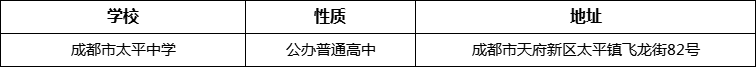 成都市太平中學地址在哪里？