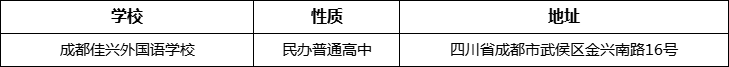 成都市成都佳興外國語學(xué)校詳細(xì)地址、在哪里？