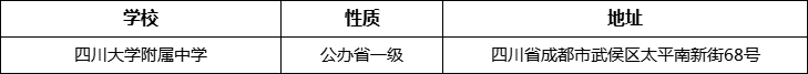 成都市四川大學(xué)附屬中學(xué)詳細(xì)地址、在哪里？