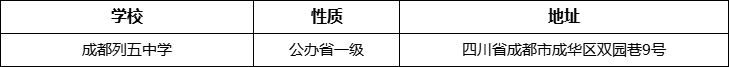 成都市成都列五中學(xué)詳細(xì)地址、在哪里？