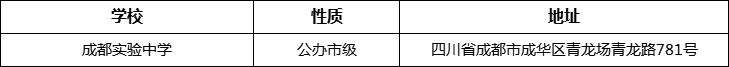 成都市成都實(shí)驗(yàn)中學(xué)詳細(xì)地址、在哪里？