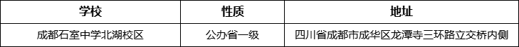 成都市成都石室中學(xué)北湖校區(qū)詳細(xì)地址、在哪里？