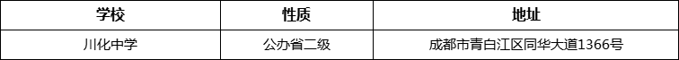 成都市川化中學(xué)詳細(xì)地址、在哪里？