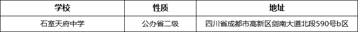 成都市石室天府中學(xué)詳細(xì)地址、在哪里？