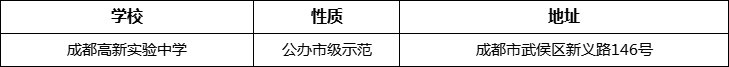 成都市成都高新實(shí)驗(yàn)中學(xué)詳細(xì)地址、在哪里？