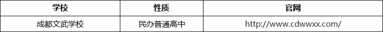 成都市成都文武學校官網(wǎng)、網(wǎng)址、官方網(wǎng)站
