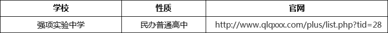 成都市強項實驗中學官網、網址、官方網站