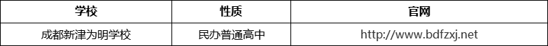 成都市成都新津?yàn)槊鲗W(xué)校官網(wǎng)、網(wǎng)址、官方網(wǎng)站