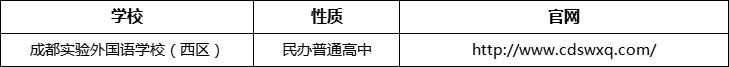 成都市成都實驗外國語學(xué)校（西區(qū)）官網(wǎng)、網(wǎng)址、官方網(wǎng)站