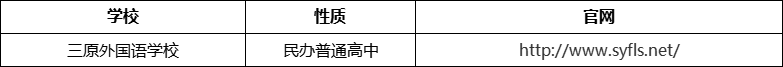 成都市三原外國語學(xué)校官網(wǎng)、網(wǎng)址、官方網(wǎng)站