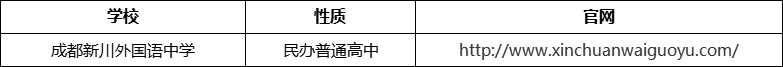 成都市成都新川外國(guó)語(yǔ)中學(xué)官網(wǎng)、網(wǎng)址、官方網(wǎng)站